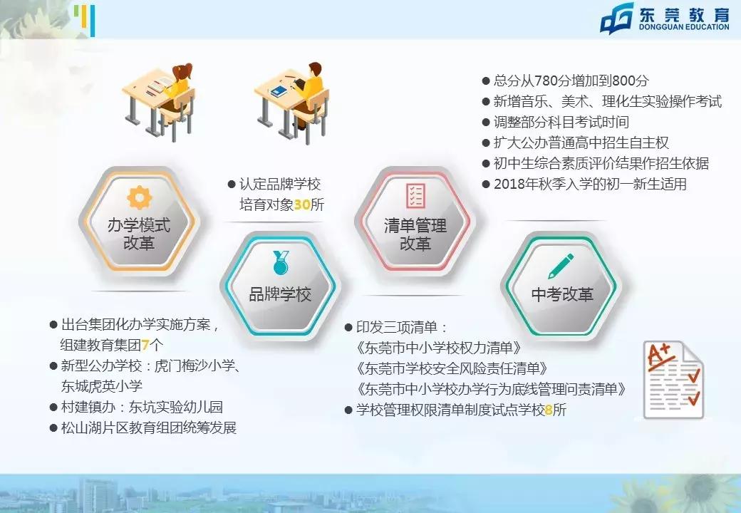 东莞小学生数量高达80万！跟北上广深排名同一梯队