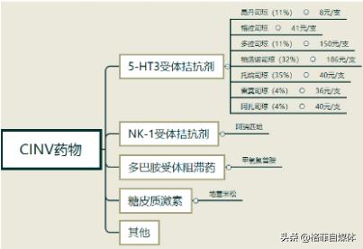 海思科2024上市新药,海思科技上市