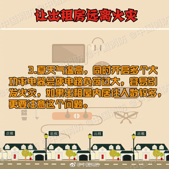 租房子必须加上什么条款,租房子要知道什么信息吗