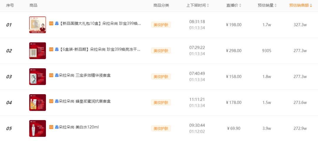 快手热销品类,快手116品质购物节在哪