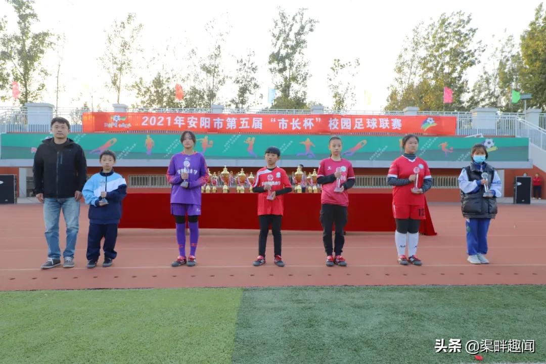 2019安阳市市长杯足球联赛初中,安阳市市长杯足球联赛小学