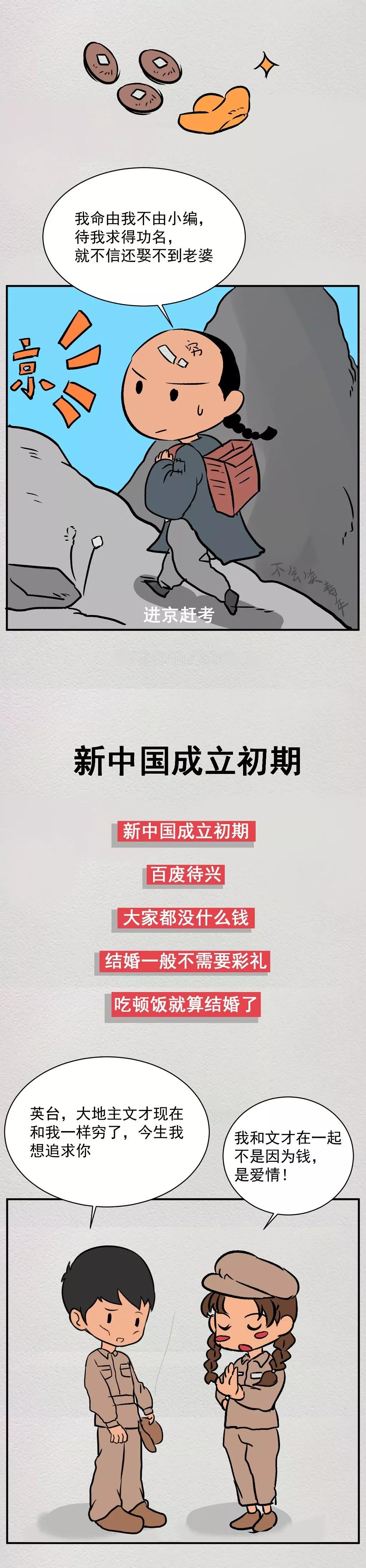 漫画古代人结婚,娶你需要多少彩礼漫画