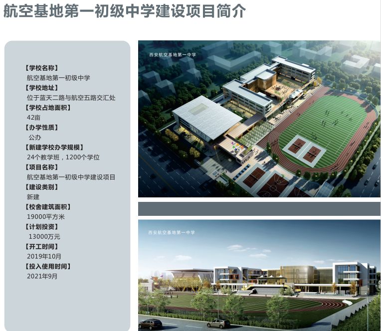 西安2021北郊新建学校详细介绍,西安30所新建小学