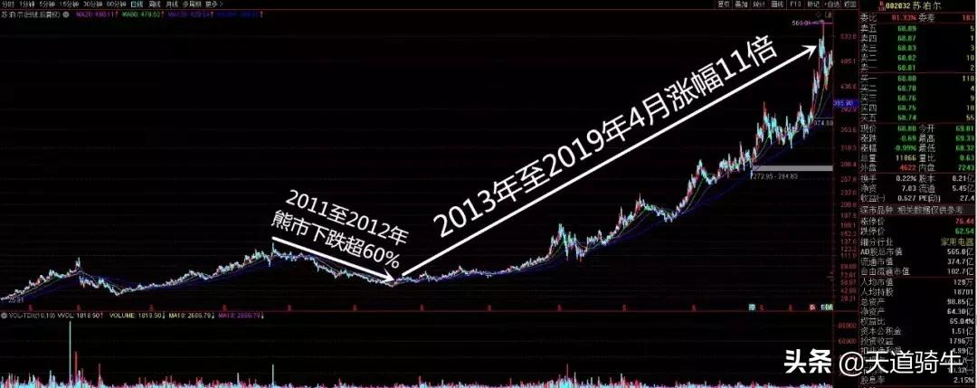 苏泊尔远红外电饭煲,苏泊尔集成灶好不好