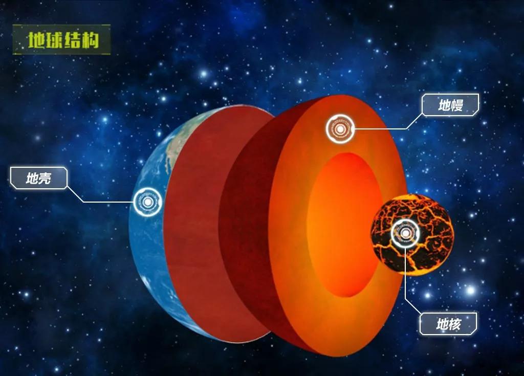 异性相吸的危害,异性相吸的生理原因