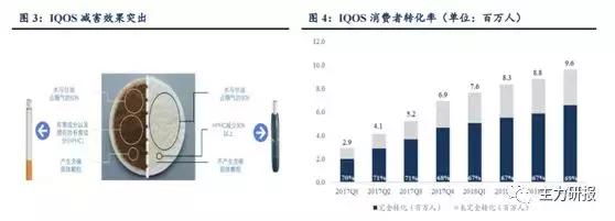 第一财经吴俊琛：我们关注业绩的低点、行业的拐点（教你读研报）
