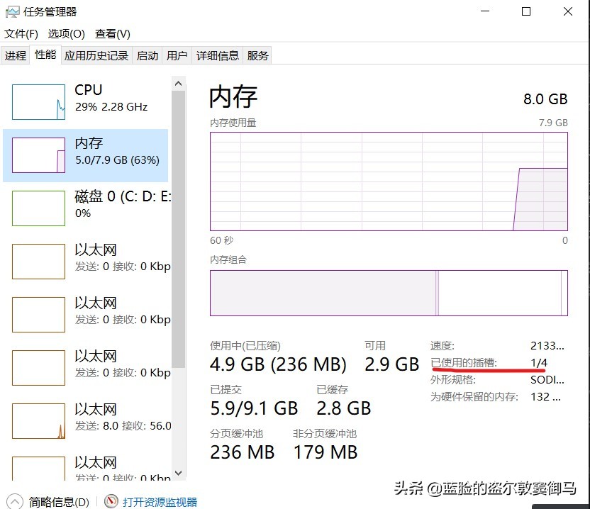 浮动双通道怎么样,非对称双通道对电脑有提升吗