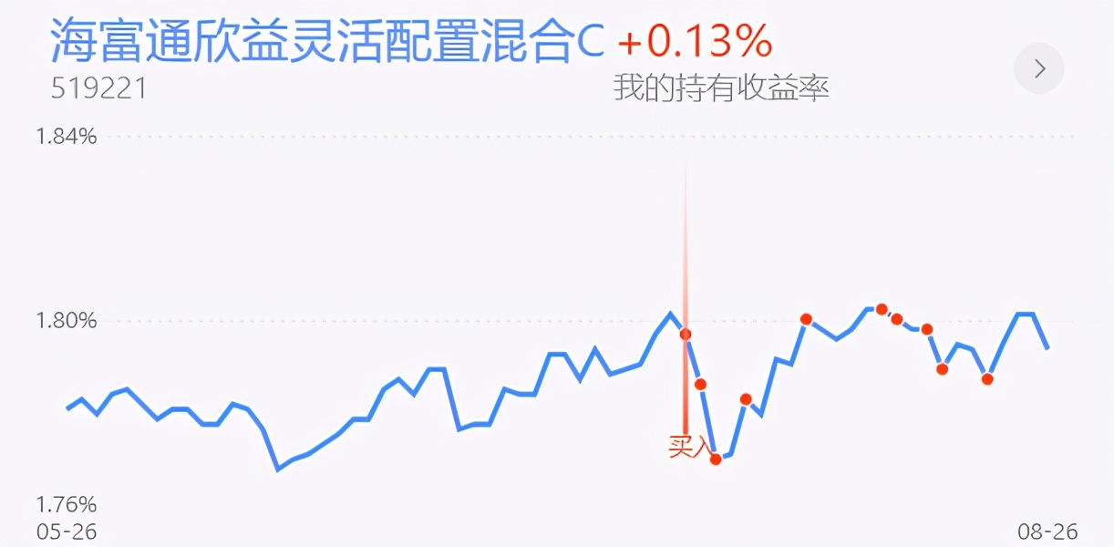 鎭掓寚娑堣垂鑲＄エ寮哄娍,鎭掓寚鎸囨暟鍩洪噾