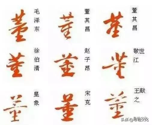 董字小篆体,中国百家姓董字艺术签名视频教学