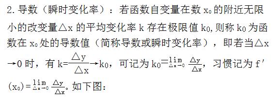 十分钟彻底搞懂导数定义,初学者怎样才能学好导数