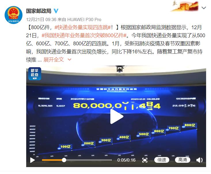 包裹国际快递速度,我国包裹寄递量比去年同期