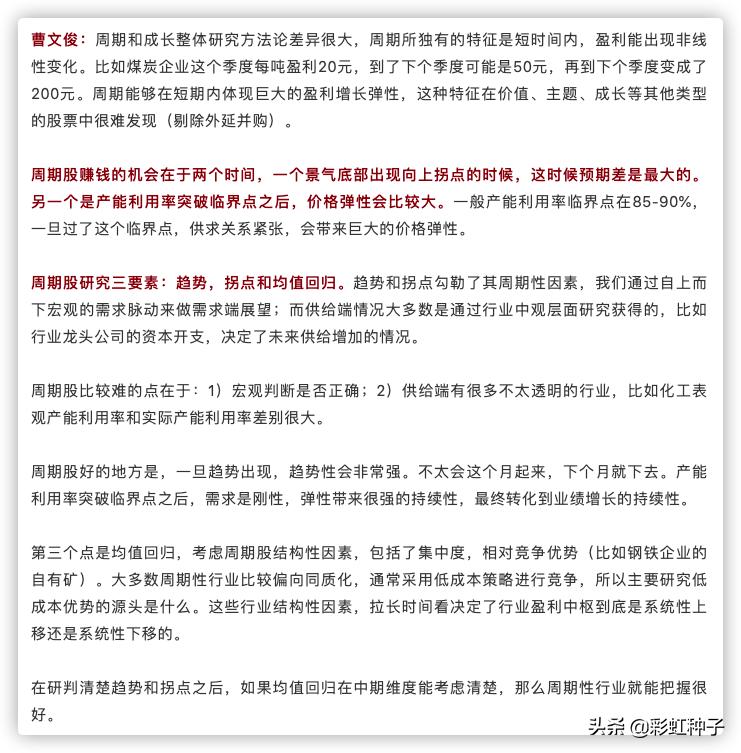 富国基金005176,富国基金曹文俊最新排名