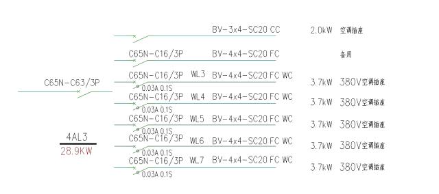 配电箱系统图三个点符号代表什么,配电箱元器件系统图符号大全