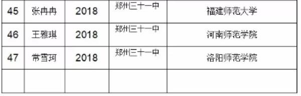 踢球可以上北大吗,足球单招河南省内大学