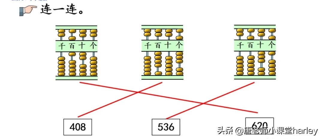 二年级数学下册千以内算盘讲解,二年级下册算盘识数知识点
