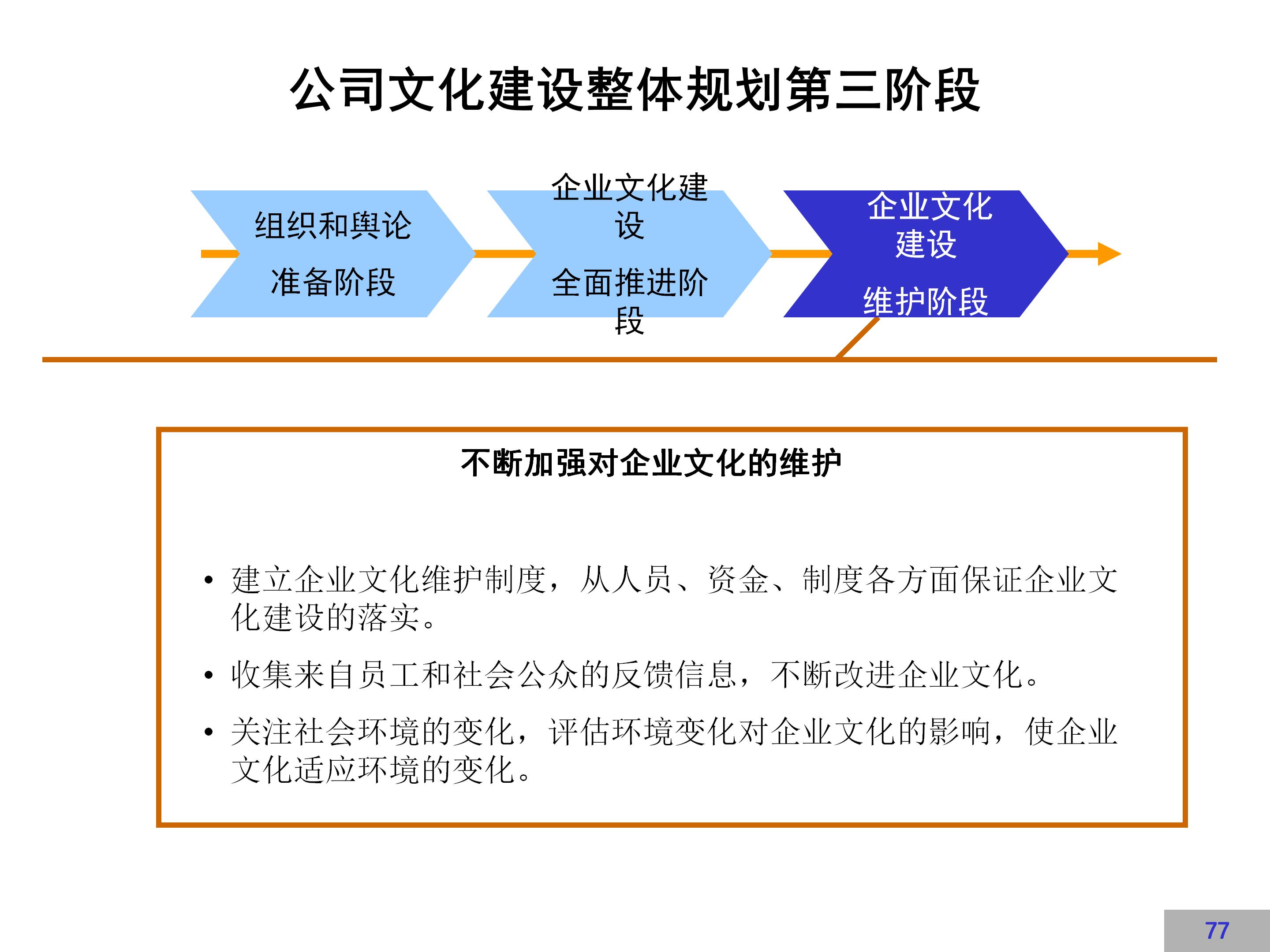 企业文化建设示范点创建方案,企业文化方案100例