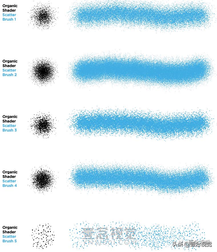 ai笔刷教程完整版,ai笔刷免费版