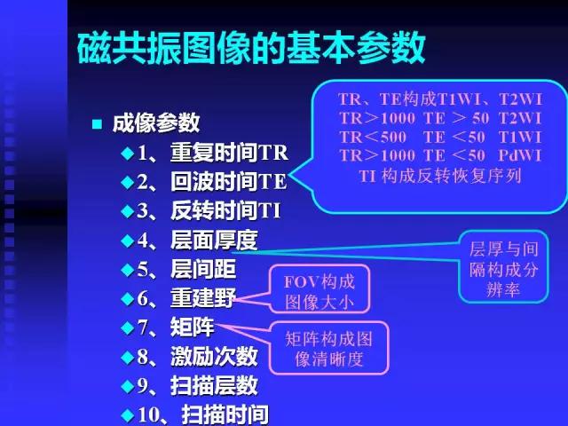 头颅mri读片视频教程,颅脑mri读片入门教程视频讲解全集