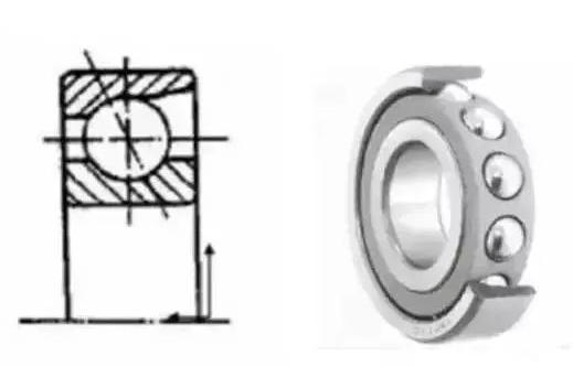 法兰轴承的特点及用途,宁夏国内精密直线轴承特点