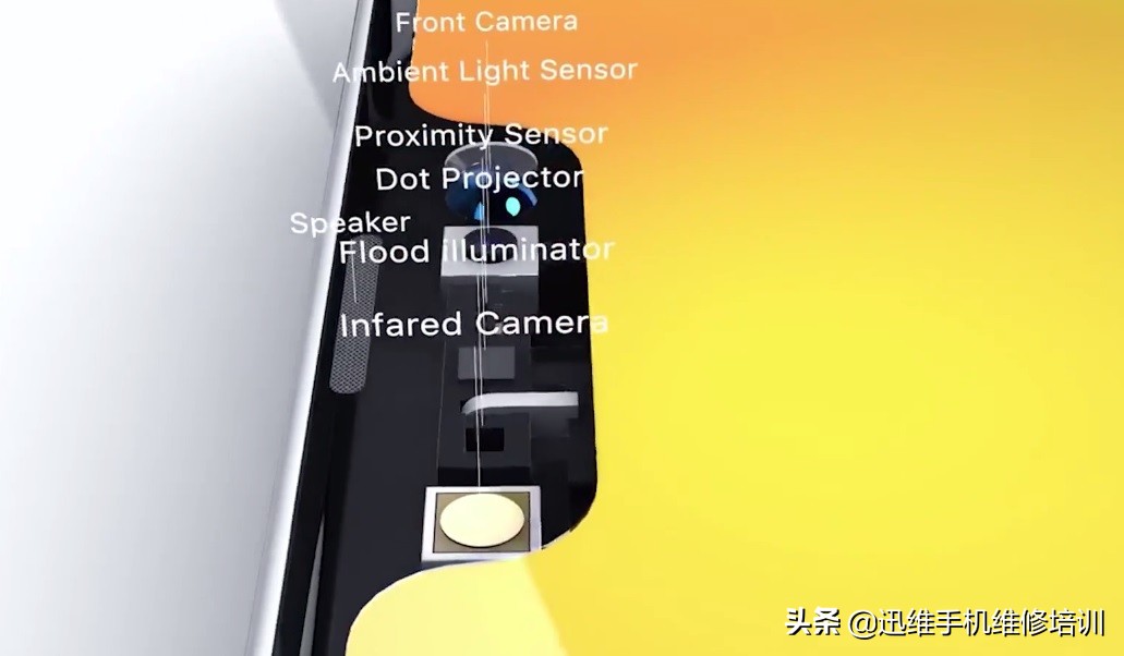 不翻车的手机处理器,苹果芯片不翻车