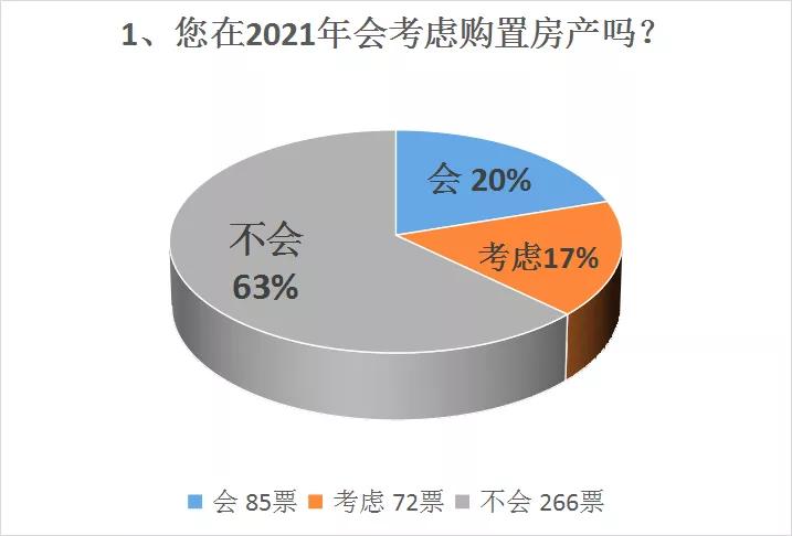 瑞安买房怎么选,瑞安买房政策