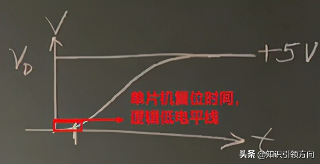 MDDZ学习笔记1——电解电容和钽电容