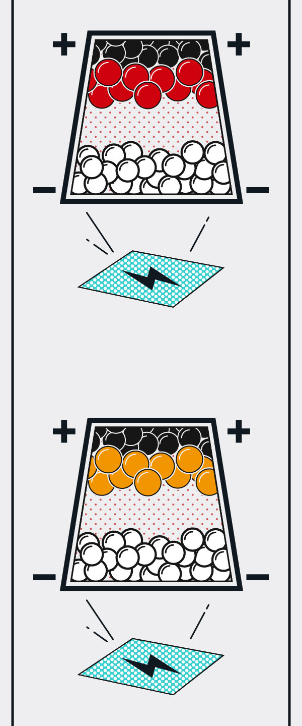 彩色的电子书阅读器,彩色墨水电子书阅读器