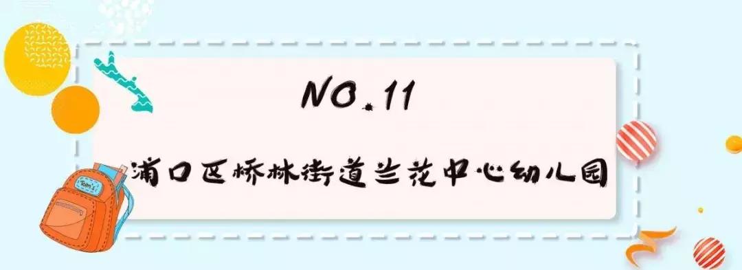 2020南京幼儿园排名一览表,2020南京10大幼儿园