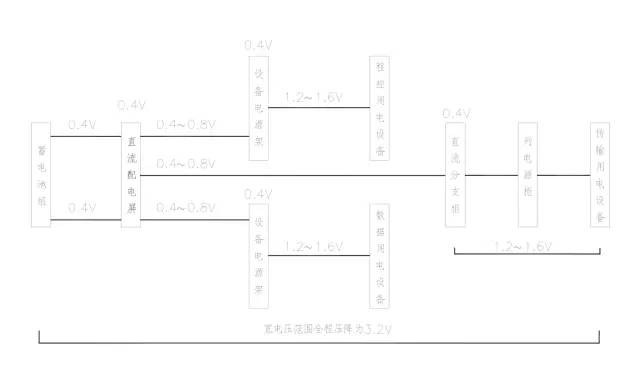 什么是ups什么是专线,什么是ups什么是dhl