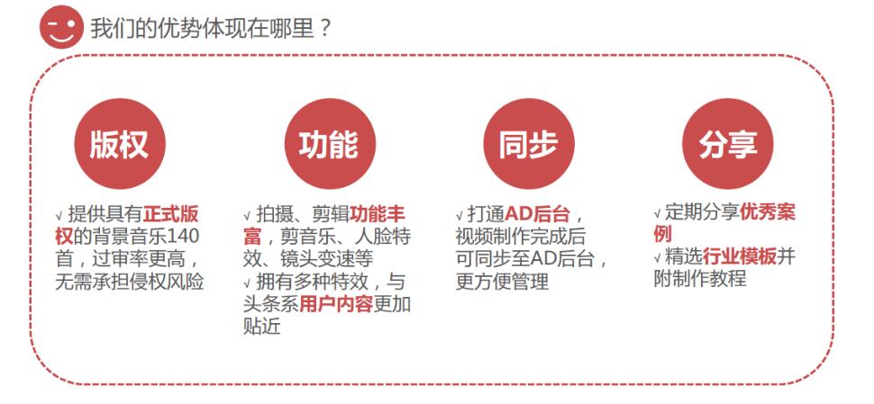 产品学堂|怎么给产品拍短视频？