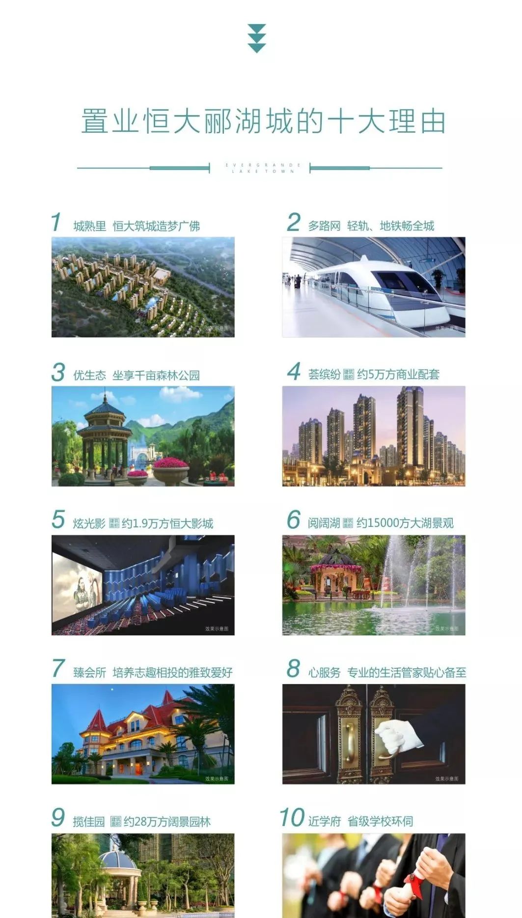 佛山恒大郦湖城房子值得投资吗,佛山恒大郦湖城全景