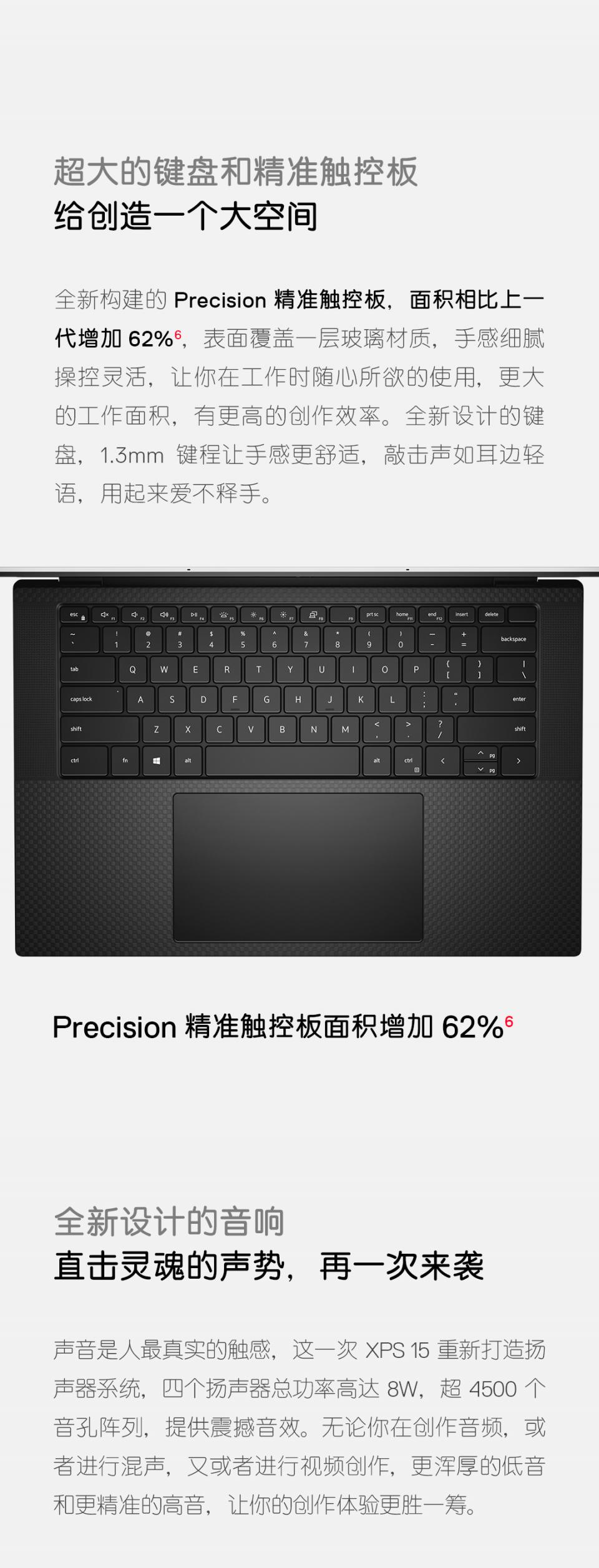 戴尔xps15,xps15参数