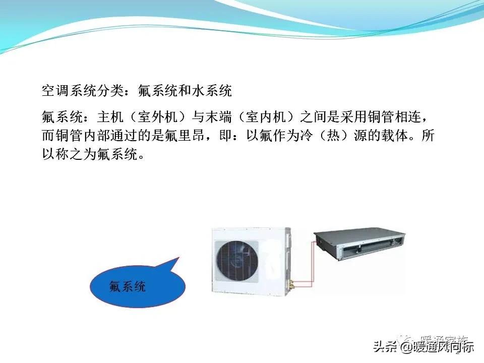 中央空调一拖5布线图解,中央空调的五个模式图解