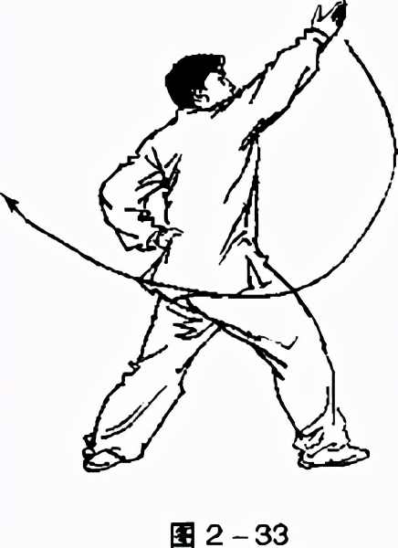 劈挂拳基本功的练习,劈挂拳教学全套视频教程