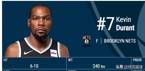 字母哥和杜兰特身高差不多,字母哥和杜兰特的身高是多少