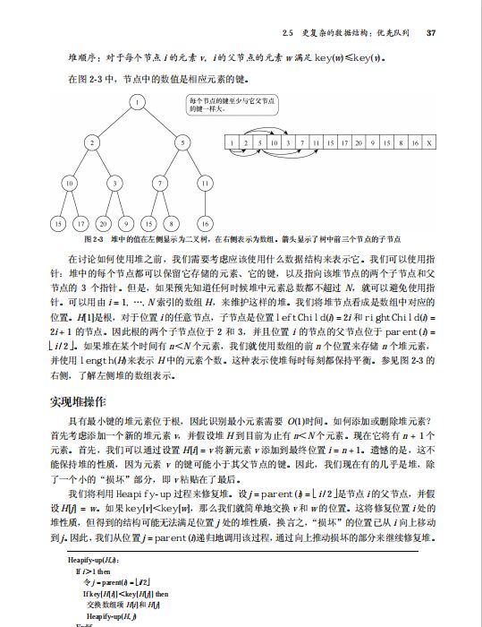 计算机算法领域有哪些书籍像《算法导论》一样经典?