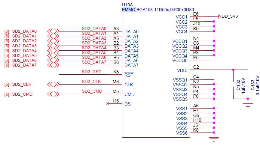 linux系统移植到虚拟机,stm32移植rtos