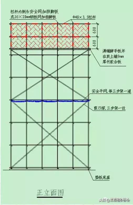 脚手架搭设规范图解,脚手架搭设图片大全