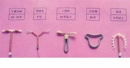 绝经后被遗忘在身体里的节育环，可能是一颗定时*弹炸**