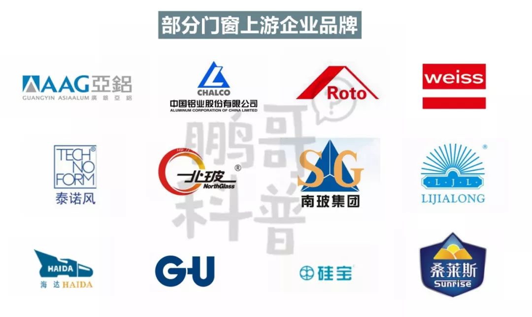 购买系统门窗到底要看什么,系统窗门窗怎么选