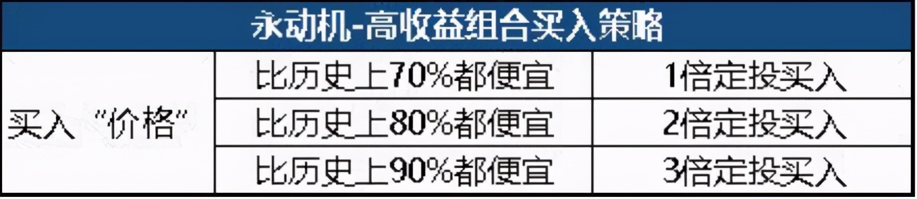 支付宝基金不会选,支付宝基金看不了净值估算