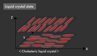 玻璃屏幕效果图,如何在透明玻璃上显示彩色影像