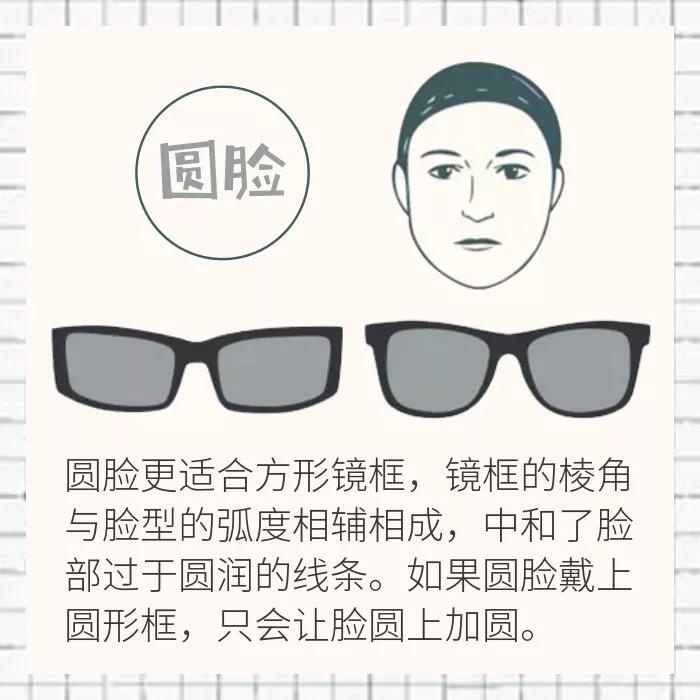 眼镜无镜框怎么选择适合脸型,什么脸型适合什么样的眼镜镜框