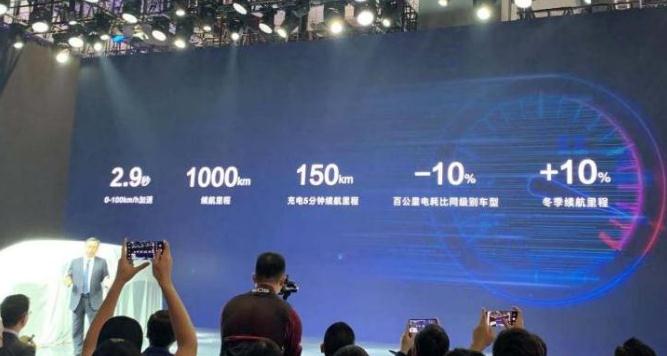 最好新款比亚迪f0,比亚迪电动f0