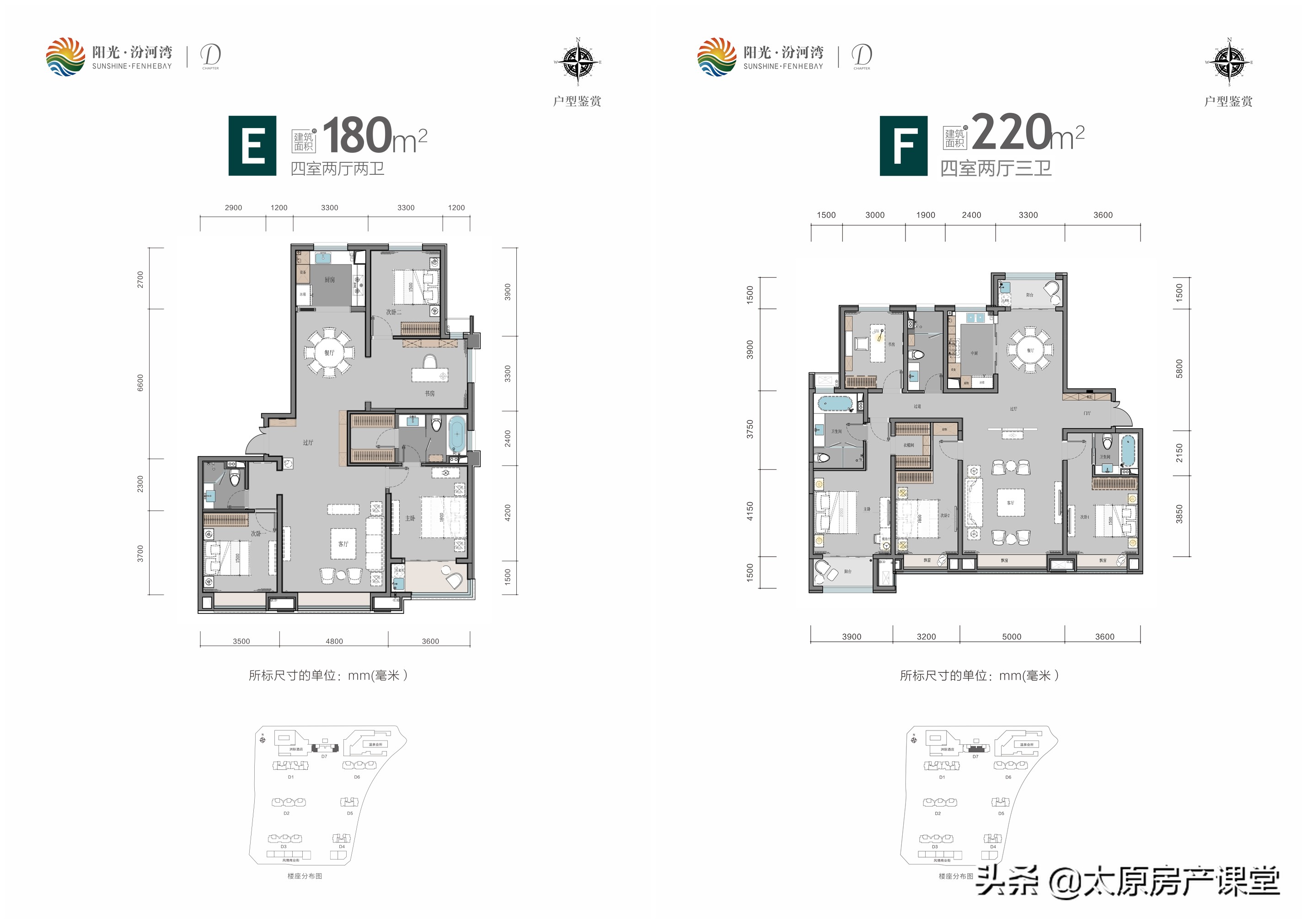 太原晋阳湖改善小区,太原改善型住房买房攻略