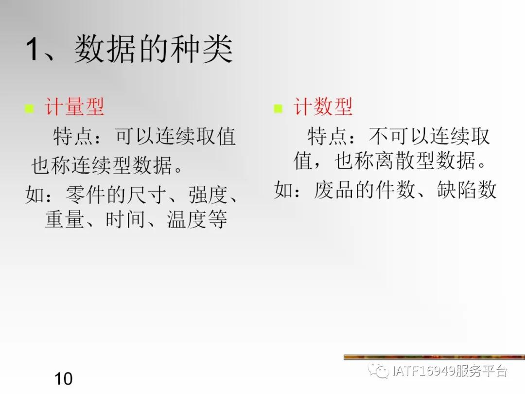 统计控制spc教材,统计过程控制spc是指什么