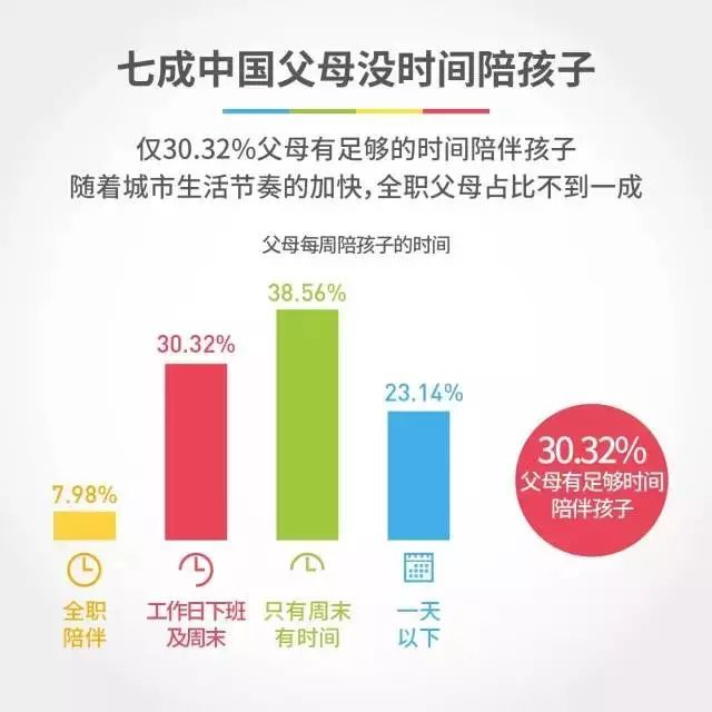 4岁男孩说英语举一反三,4岁孩子说英语很厉害