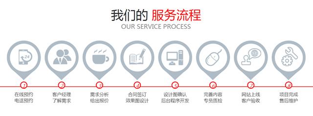 一品威客网前景分析,一品威客服务商