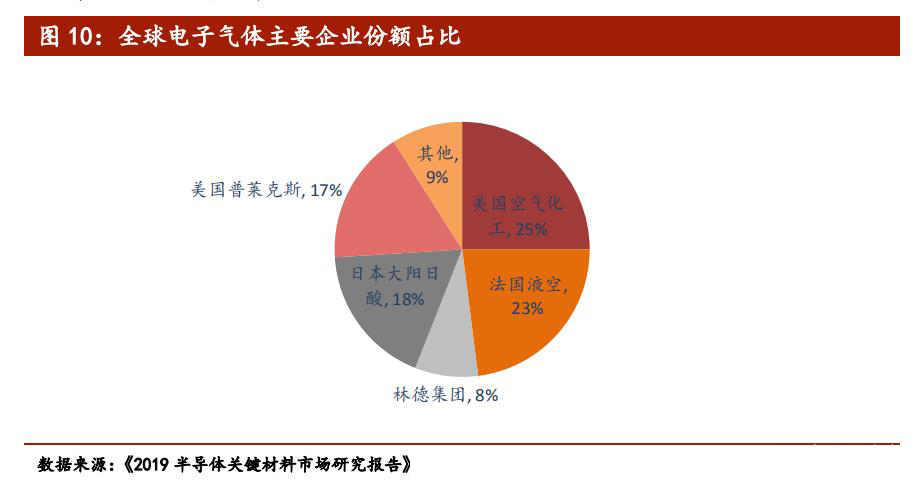 日本新材料,日本新材料产业为何能称雄全球