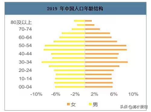 明星动不动上千万粉丝真的吗,明星身家几十亿是真的吗